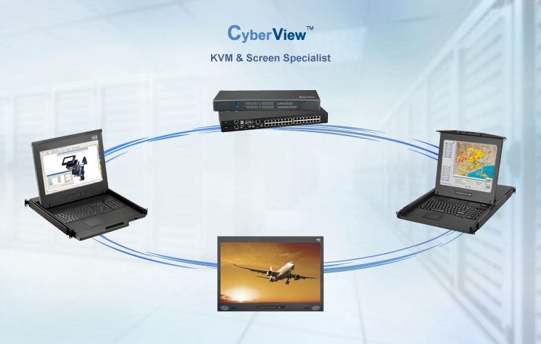 KVM & Screen